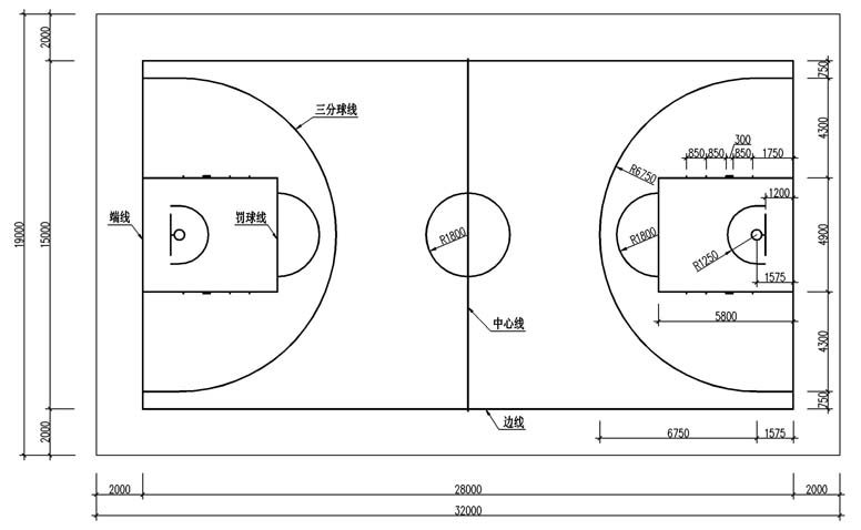 专业篮球教练如何指导球员提高专注力_2